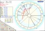 chart.GIF