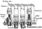ohv_engine.gif