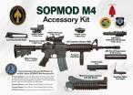Colt_M4_Carbine.gif