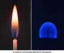 candles_compare_lg.jpg