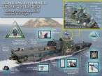 Trimaran Littoral Combat Ship 02.jpg