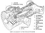 harrier_engi.gif